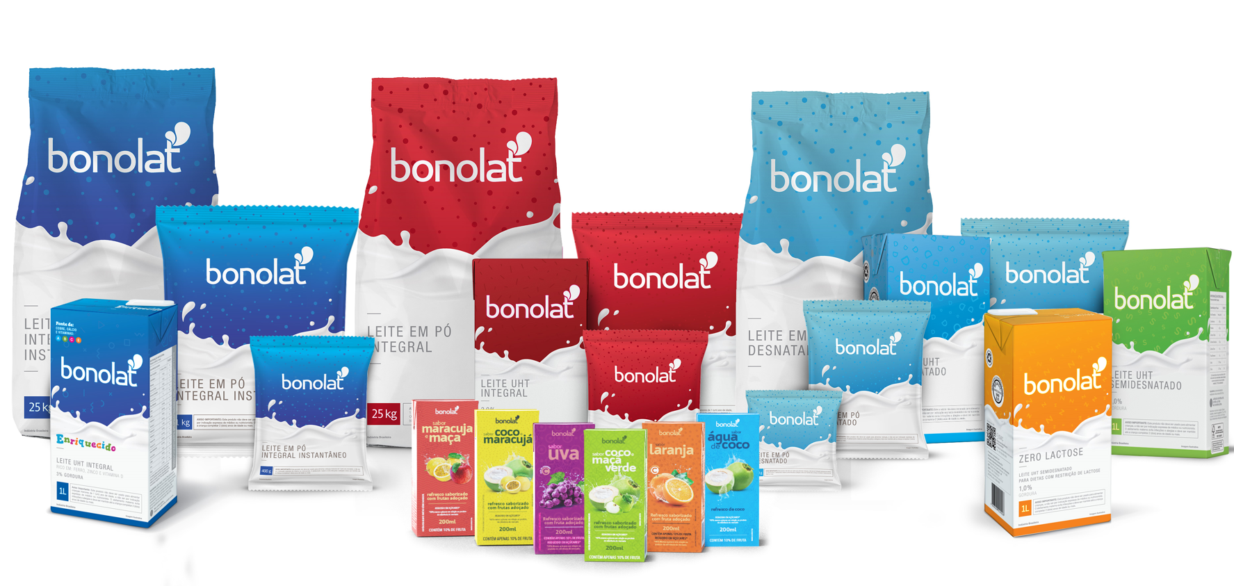 A Bonolat finaliza 2022 com um mix de produtos ainda mais completo - ASPERBRAS